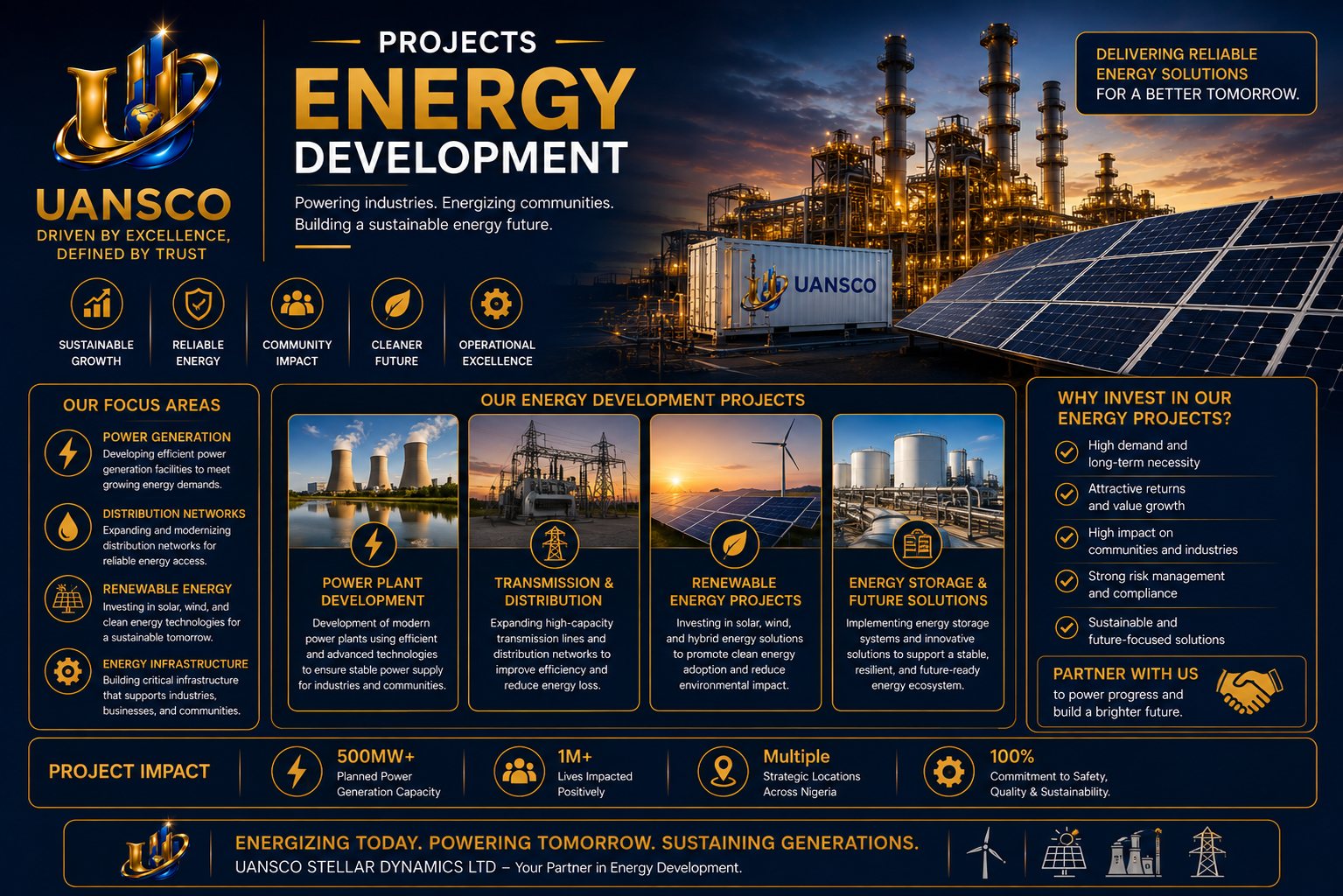 UANSCO Energy Development project